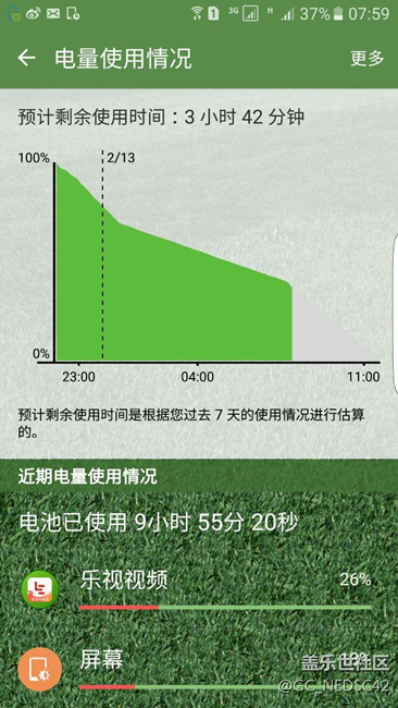 后臺程序自啟使s7e耗電變快了。。。。