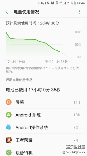 別人都說7.0耗電，我怎么沒覺得