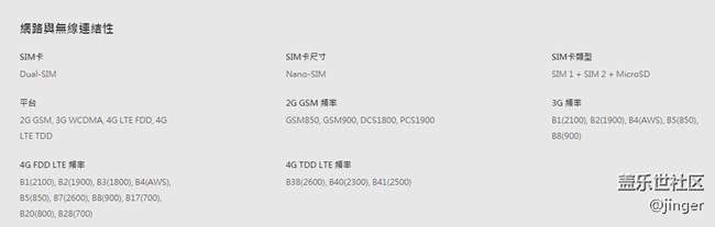 新版A5(2017)會上市嗎