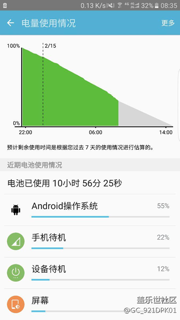 越來越耗電了，咋辦！系統(tǒng)還沒更新啊！