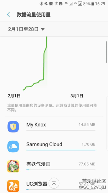 s7 三星云跑流量吞了我1.7G流量