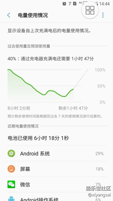 s7今天耗電反常，難道中毒了嗎