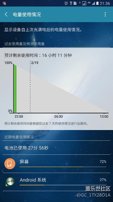 關(guān)于不再糾結(jié)C9Pro電池續(xù)航的一種解決方案......