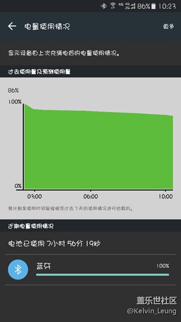A5100升級(jí)6.0以后電量詳情顯示問題！
