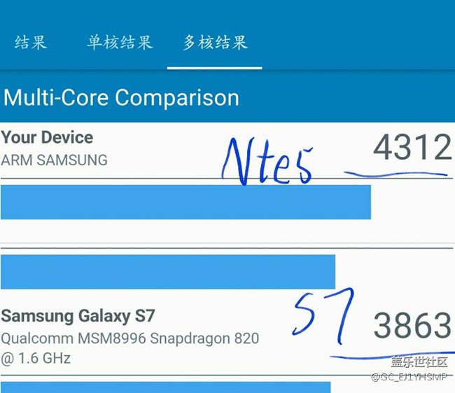 三星note5性能提高，固件升級，超s7。