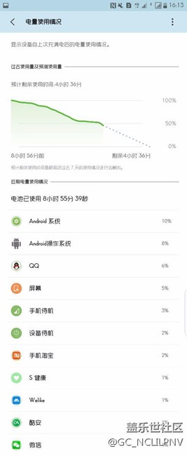 刷的qa1并沒有多費(fèi)電