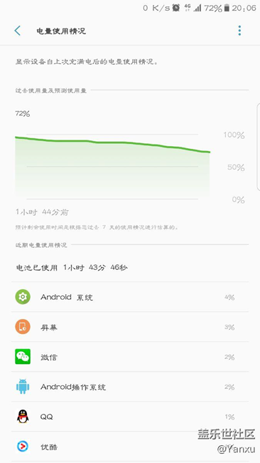 自己刷的ZQA1感覺耗電真的強。