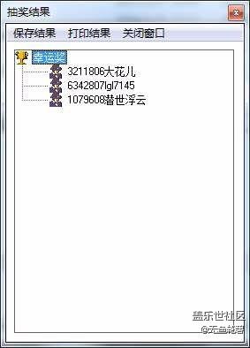 【開獎】2月第二周話題獲獎名單