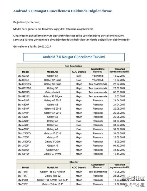 三星再爆牛軋?zhí)巧壜肪€圖，有圖