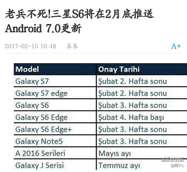 S6月底就更新了，S7還傻起棒子是想玩啥