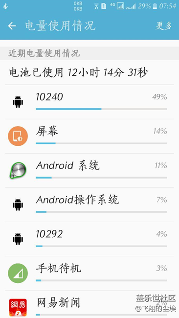 這是什么程序，竟然比屏幕費電？