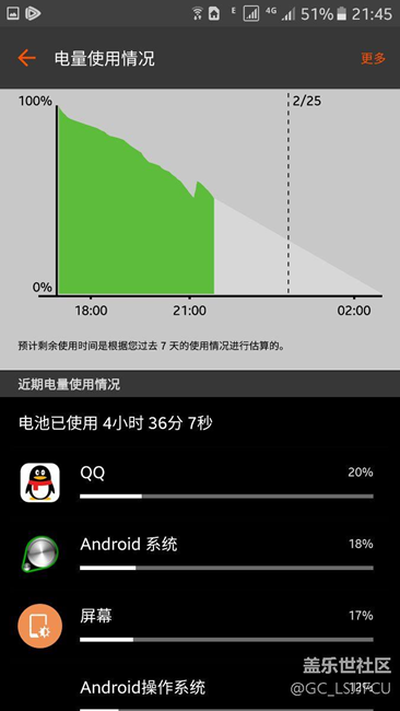 三星s7耗電量太快