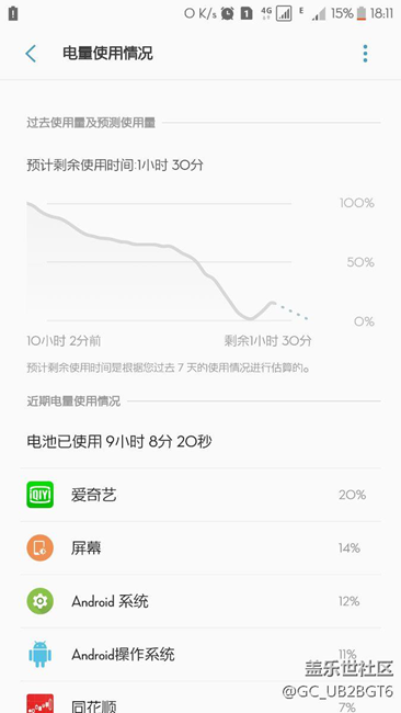 大家都等都急了，想體驗(yàn)7.0的大兄弟可以進(jìn)來看看