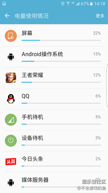 為什么安卓系統(tǒng)耗電總是排第一