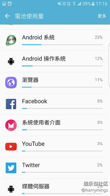 S7 edge 6.0有點(diǎn)耗電