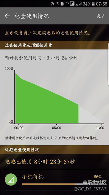 為什么手機(jī)待機(jī)會(huì)如此耗電呢？