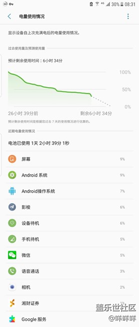看這待機(jī)，我不說(shuō)話