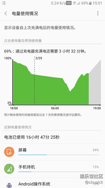 原裝充電器龜速充電