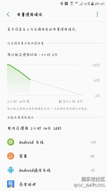 7.0的內(nèi)測用戶麻煩進(jìn)來看看！