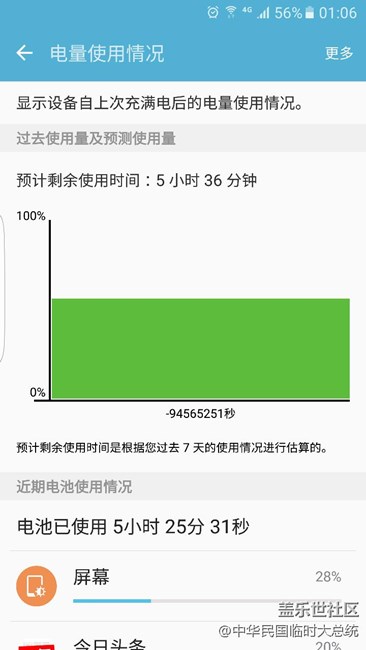 電量監(jiān)控顯示異常