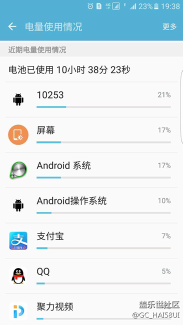 這個(gè)10253是什么鬼？