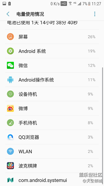 7.0內(nèi)測(cè)用戶2月28日至3月1日耗電情況