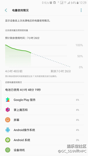 谷歌服務真TM耗電