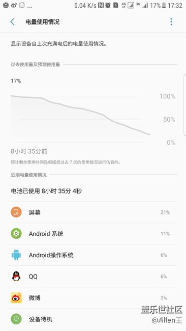7.0正式版重度使用，送給你們沒用上得噴子吧