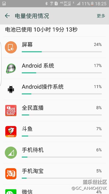 這耗電速度什么水平