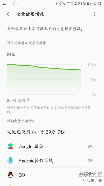 7.0正式版Google服務(wù)成耗電大戶