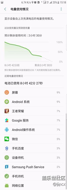 7.0正式版待機這種算好還是差？