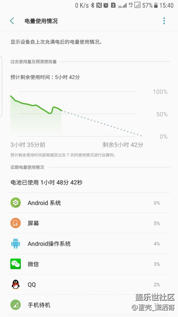 【求助】我不知道我是不是被售后坑了