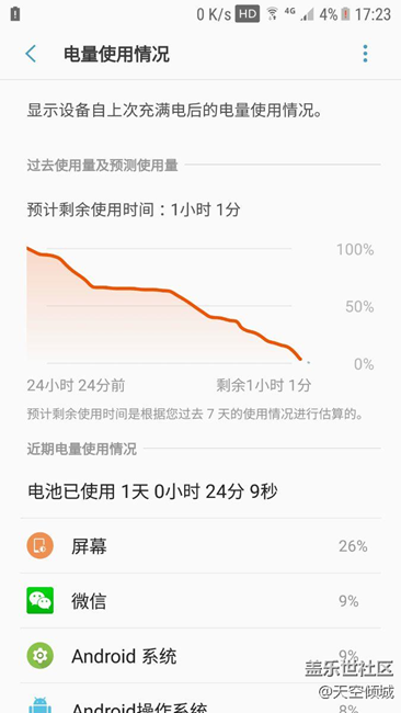7.0正式版電池續(xù)航第二次測(cè)試