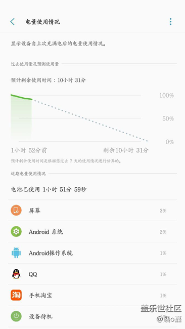 每日一曬正式版7.0