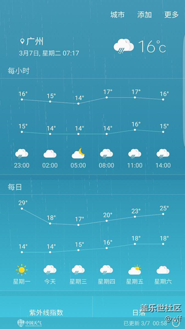 天氣顯示最高溫度有誤。