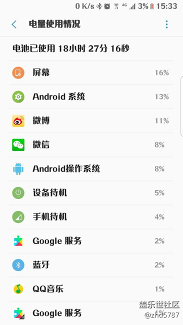 安全文件夾谷歌問題