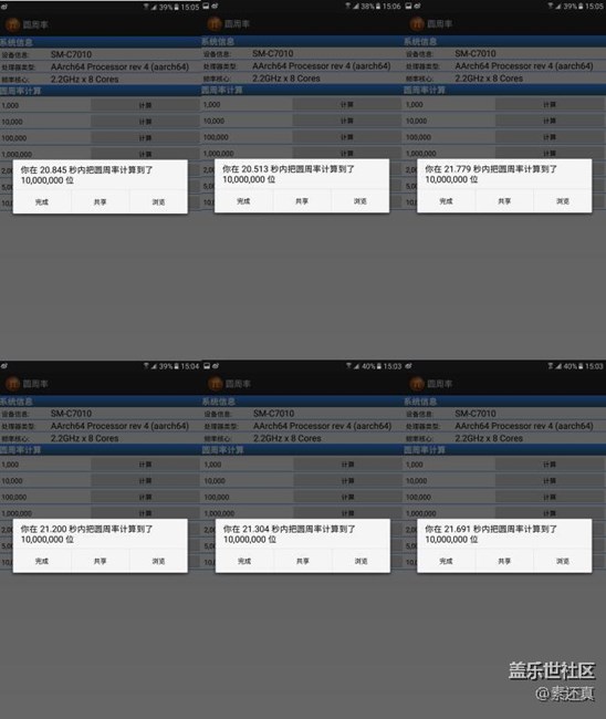 青出于藍(lán) 完美能效:三星Galaxy C7 Pro評析 青出于藍(lán) 完美能效:三星Galaxy C7 Pro評析