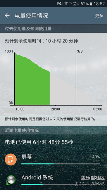 關于S7 edge耗電，我這算是正常嗎