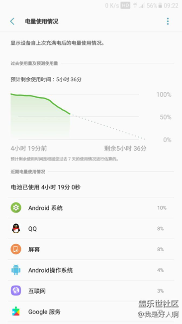 這電量嘩嘩似流水啊。