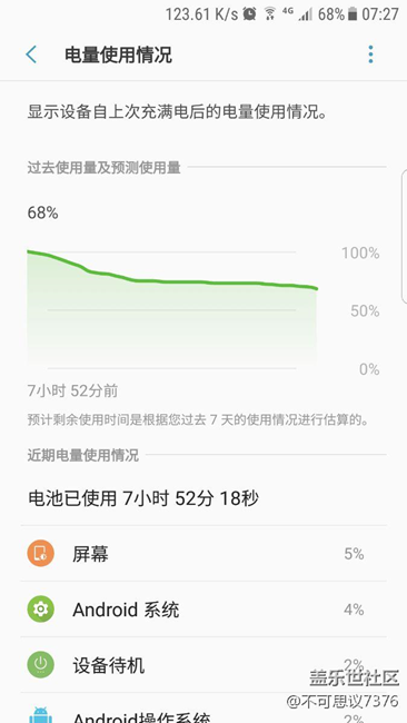 7.0的預估電池使用時間老是顯示正在獲取使用模式