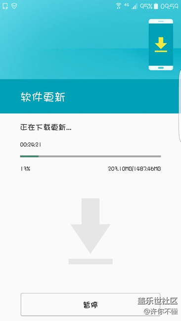 今天7.0再次發(fā)車了，每天9:55刷新服務(wù)器。