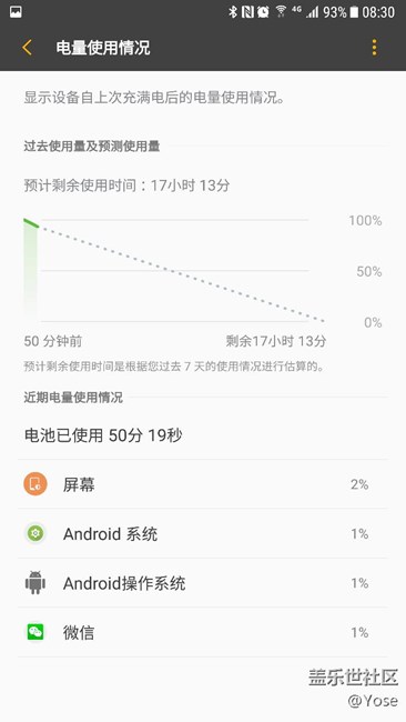 升級(jí)完7.0的感受 只能說(shuō)太不用心