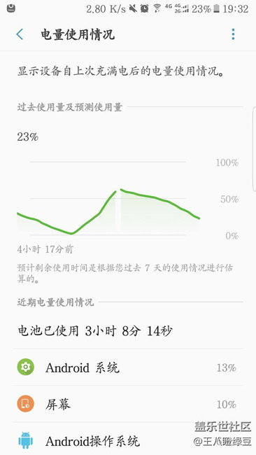 曬一下，電量