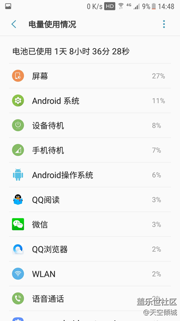 更新QC1后耗電情況