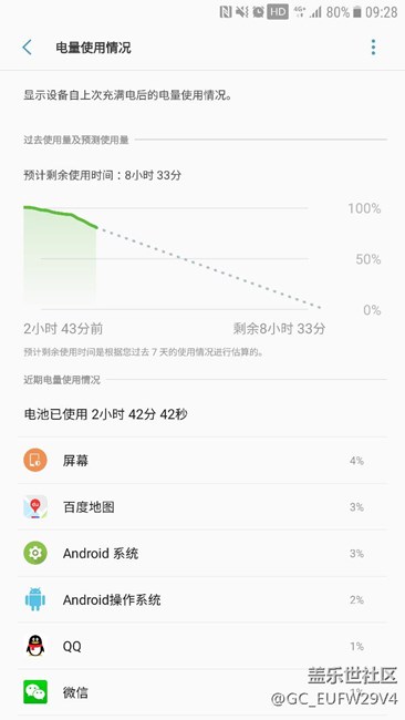 關(guān)于7.0耗電