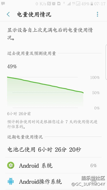 新系統(tǒng)耗電驚人??！一晚上待機百分之五十的電沒了！