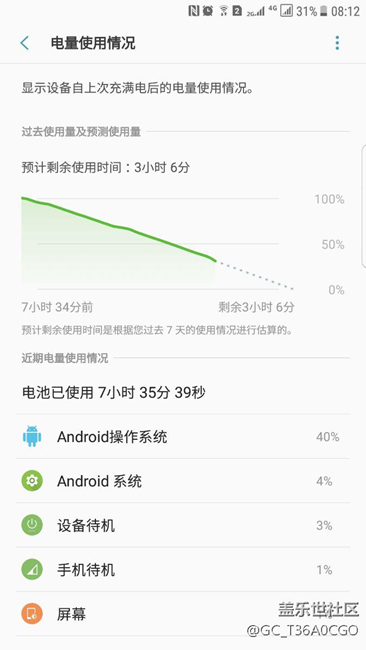 s7 edge 7.0 一晚上待機耗電70%