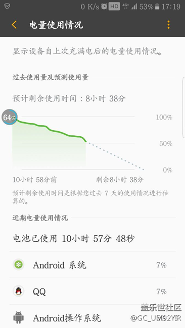 關(guān)于s7e升級7.0后的耗電問題