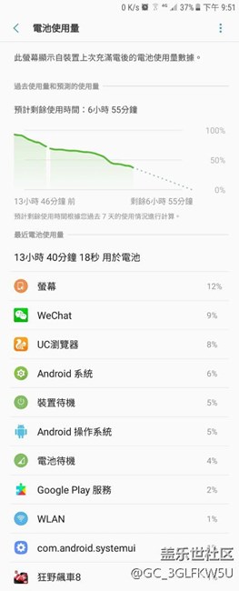 s7 7.0費(fèi)電問題