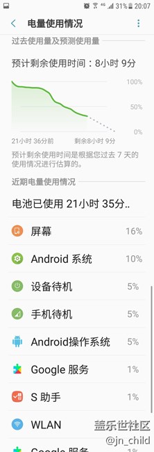 7.0 的續(xù)航，70個電 亮屏 4個多小時。